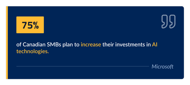 Quote from Microsoft discussing Canadian SMBs